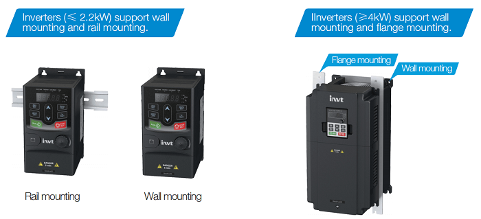 INVT GD20 Series AC Drive - Flexible installation ways